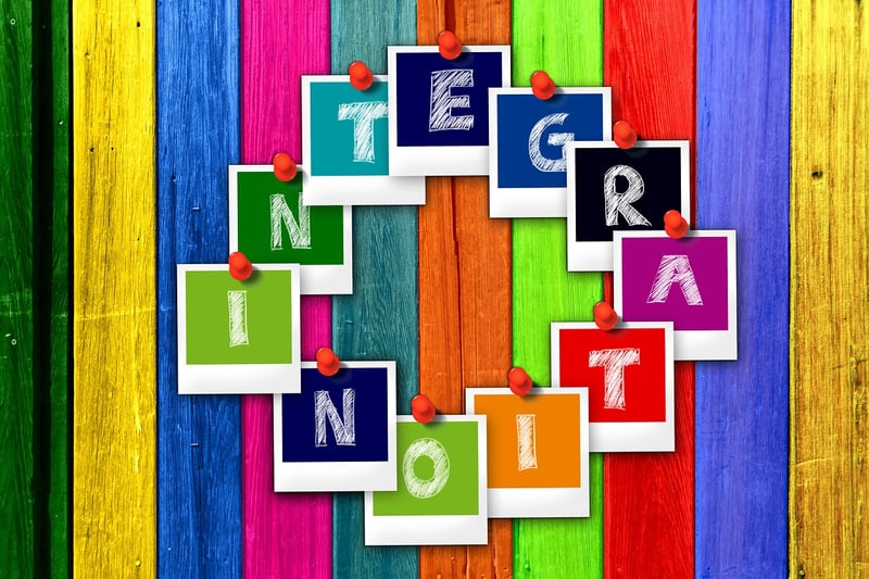 AI Integration